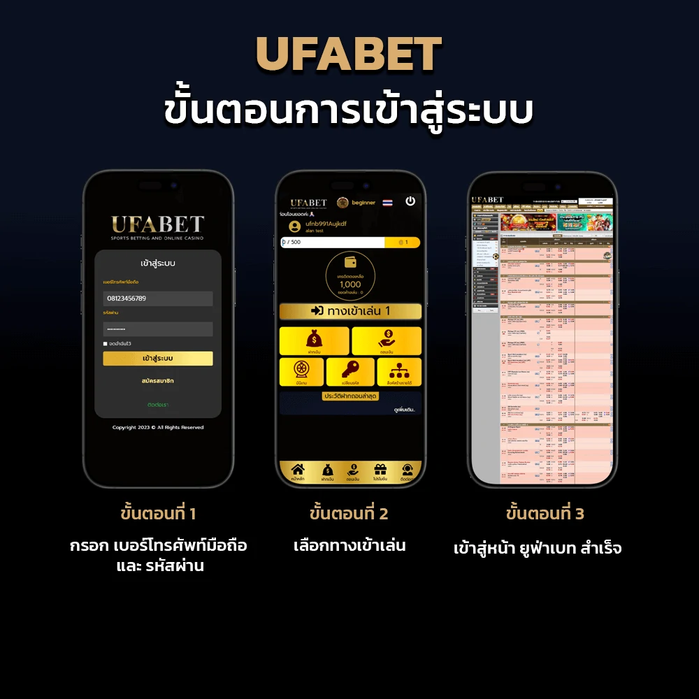 ขั้นตอนเข้าสู่ระบบ UFABET ผ่านมือถือและคอมพิวเตอร์