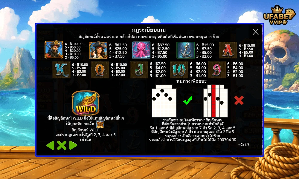 สัญลักษณ์และอัตราจ่ายรางวัลในเกม-Captain-Kraken-Megaways-ค่าย-Pragmatic-Play