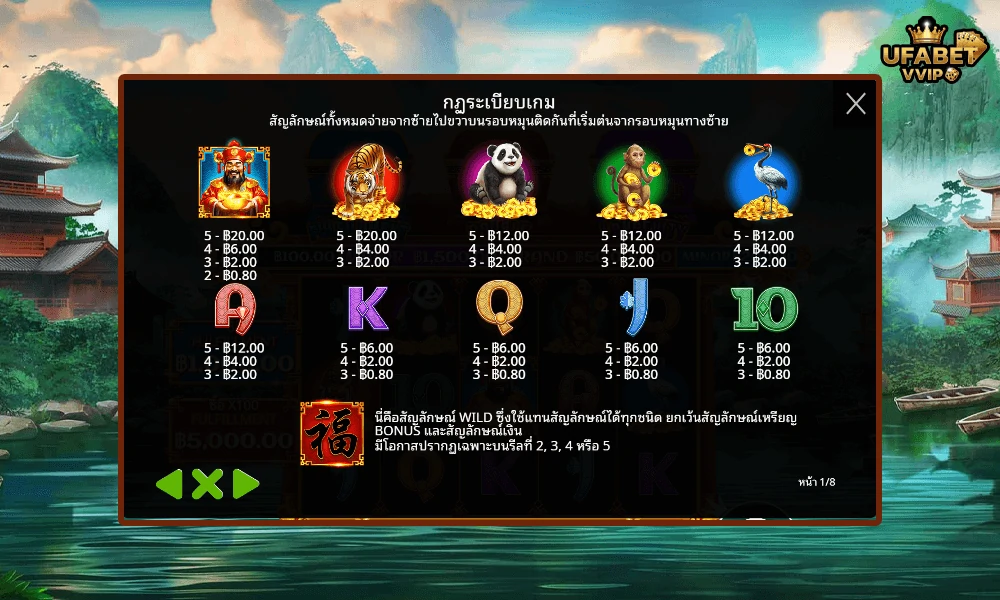 สัญลักษณ์และอัตราจ่ายรางวัลในเกม-Chests-of-Cai-Shen-2-ค่าย-Pragmatic-Play