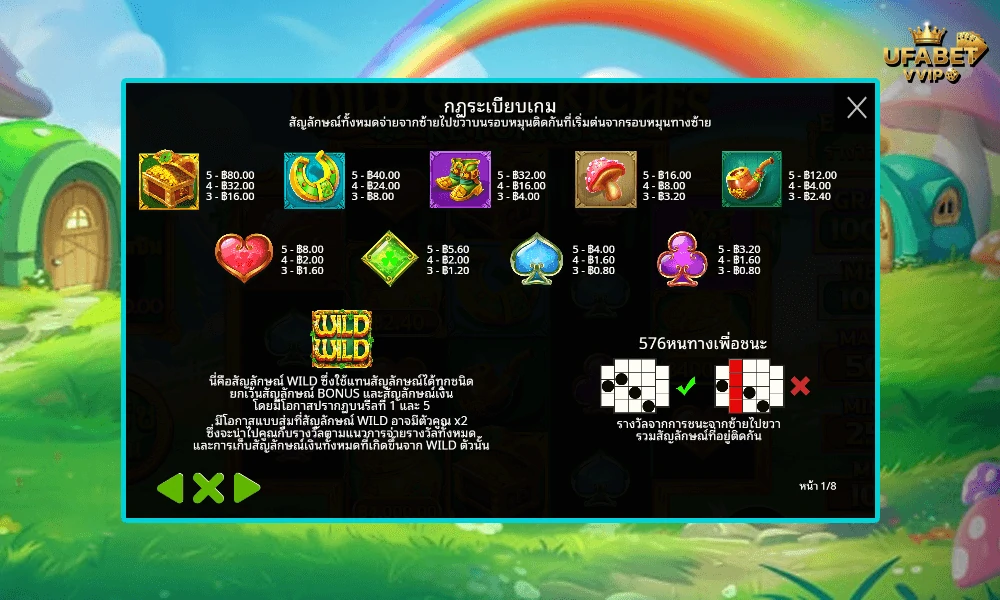 สัญลักษณ์และอัตราจ่ายรางวัลในเกม-Wild-Wild-Riches-Returns