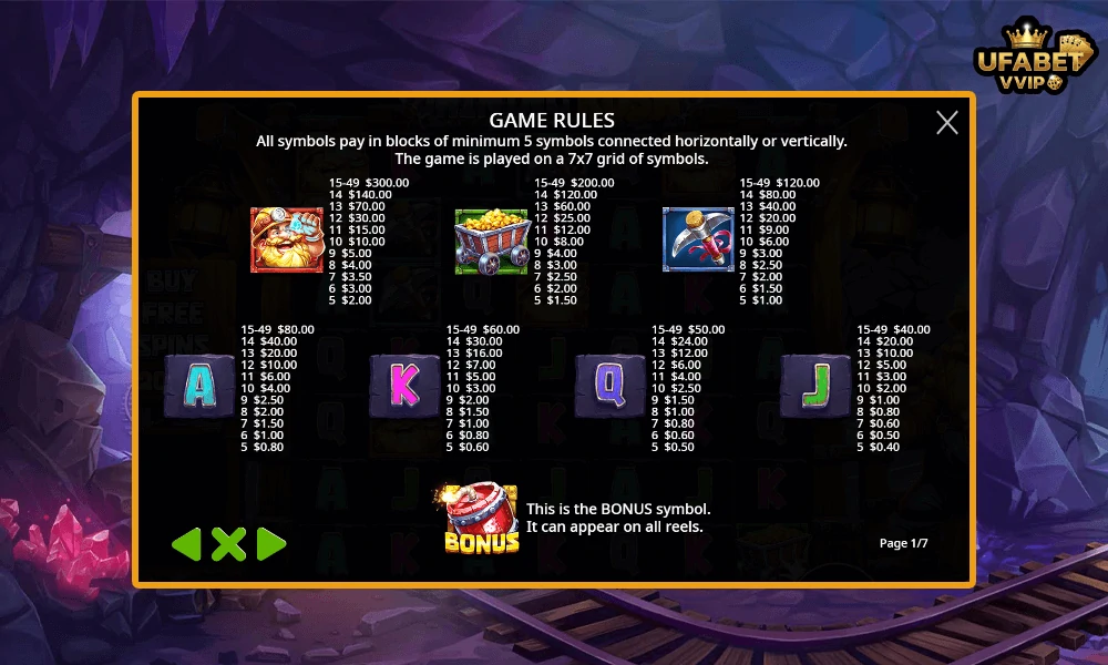สัญลักษณ์และอัตราจ่ายรางวัลในเกม-Mining-Rush-Pragmatic-Play
