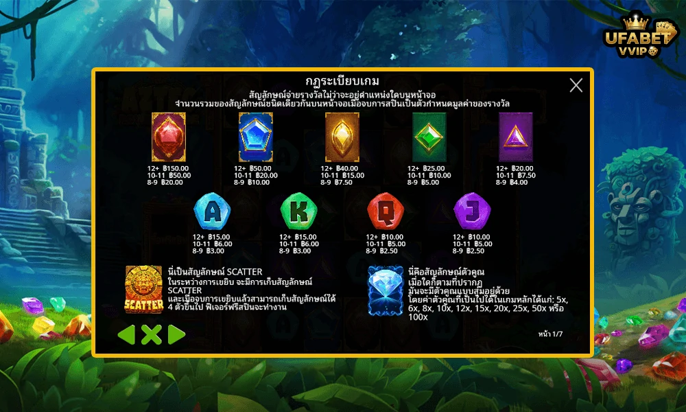สัญลักษณ์และอัตราจ่ายรางวัลในเกม-Aztec-Powernudge-Pragmatic-Play