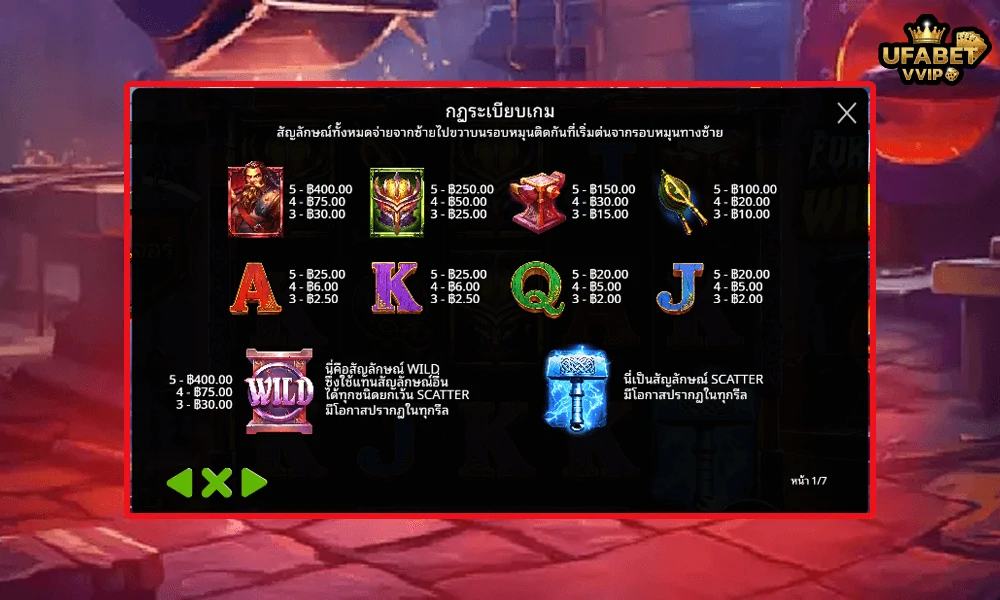 สัญลักษณ์และอัตราจ่ายรางวัลในเกม-Forging-Wilds-Pragmatic-Play