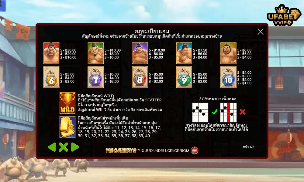 สัญลักษณ์และอัตราจ่ายรางวัลในเกม-Sumo-Supreme-Megaways™-Pragmatic-Play