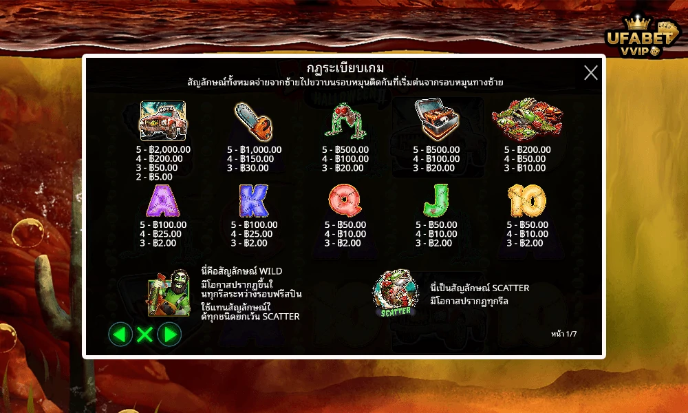 สัญลักษณ์และอัตราจ่ายรางวัลในเกม--Big-Bass-Halloween-2-Pragmatic-Play