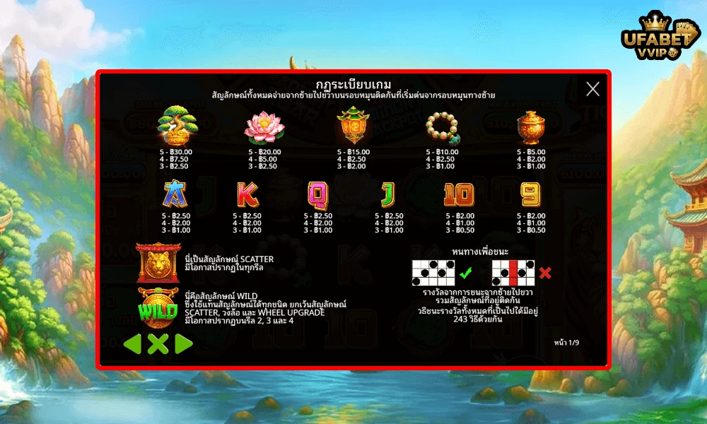 สัญลักษณ์และอัตราจ่ายรางวัลในเกม-Dragon-Tiger-Fortunes-Pragmatic-Play