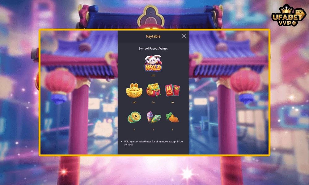 สัญลักษณ์และอัตราจ่ายรางวัลในเกม-Fortune-Rabbit-PG