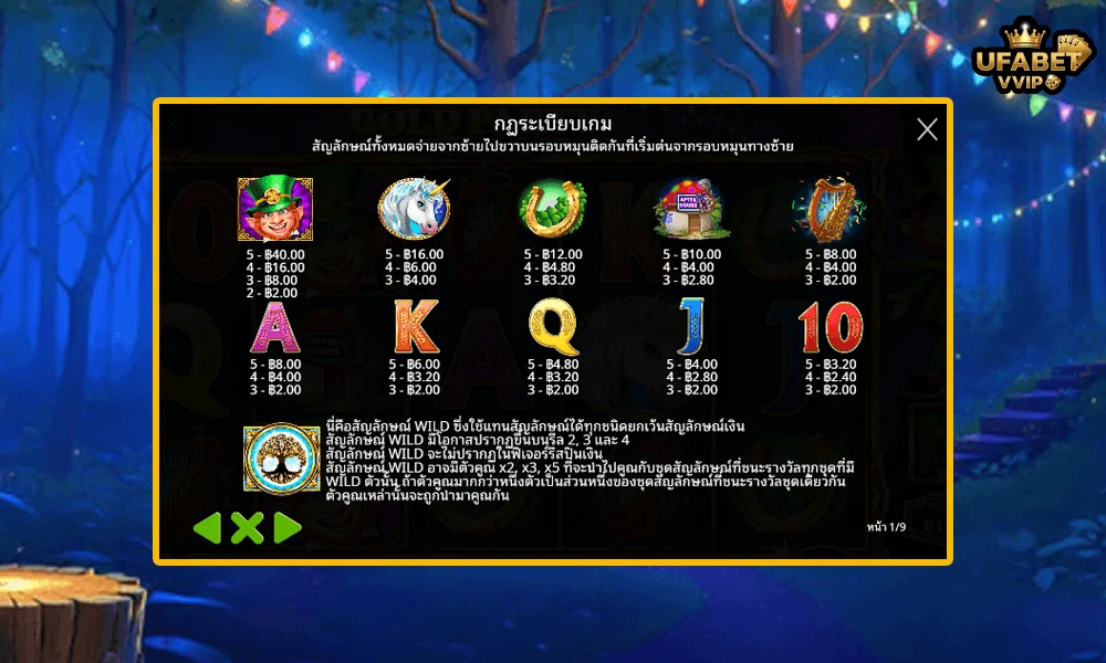 สัญลักษณ์และอัตราจ่ายรางวัลในเกม-Gold-Party-2-–-After-Hours-Pragmatic-Play
