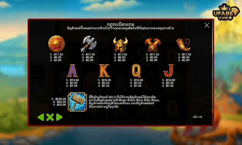 สัญลักษณ์และอัตราจ่ายรางวัลในเกม-Hammerstorm-Pragmatic-Play