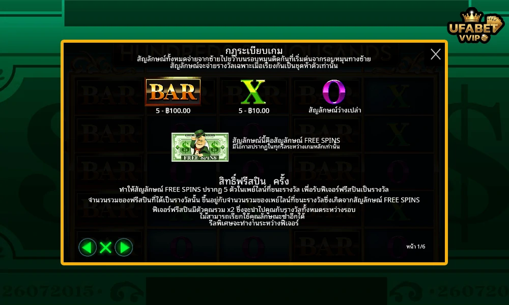 สัญลักษณ์และอัตราจ่ายรางวัลในเกม-Hundreds-and-Thousands--Pragmatic-Play