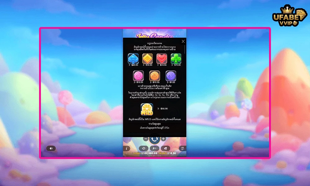 สัญลักษณ์และอัตราจ่ายรางวัลในเกม-Jelly-Candy-Pragmatic-Play
