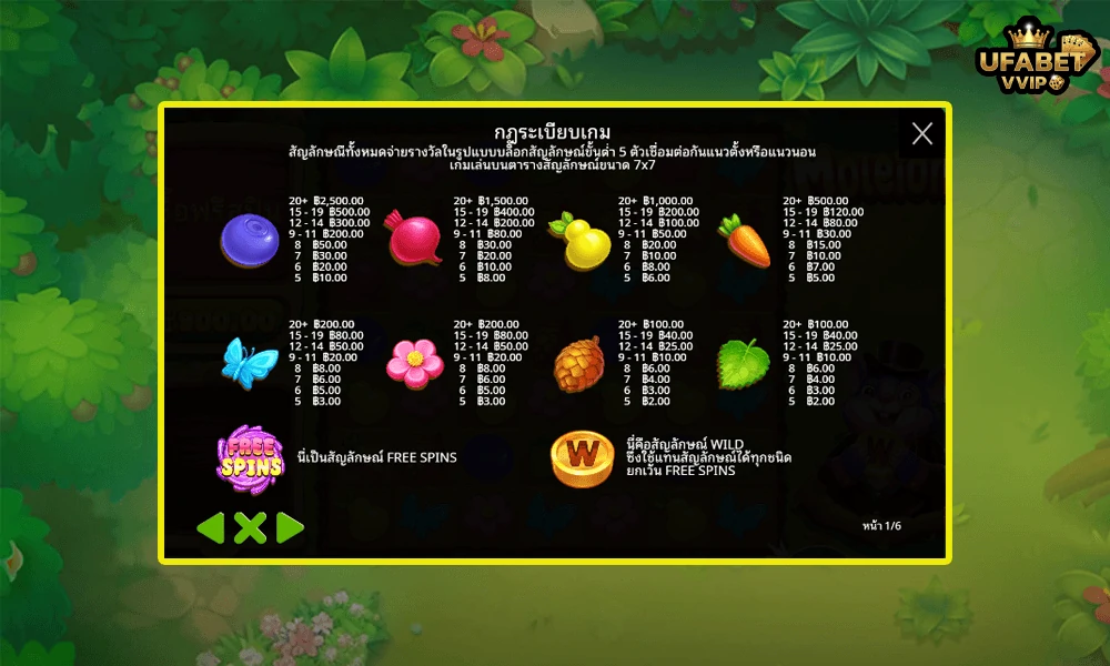 สัญลักษณ์และอัตราจ่ายรางวัลในเกม--Moleionaire-Pragmatic-Play