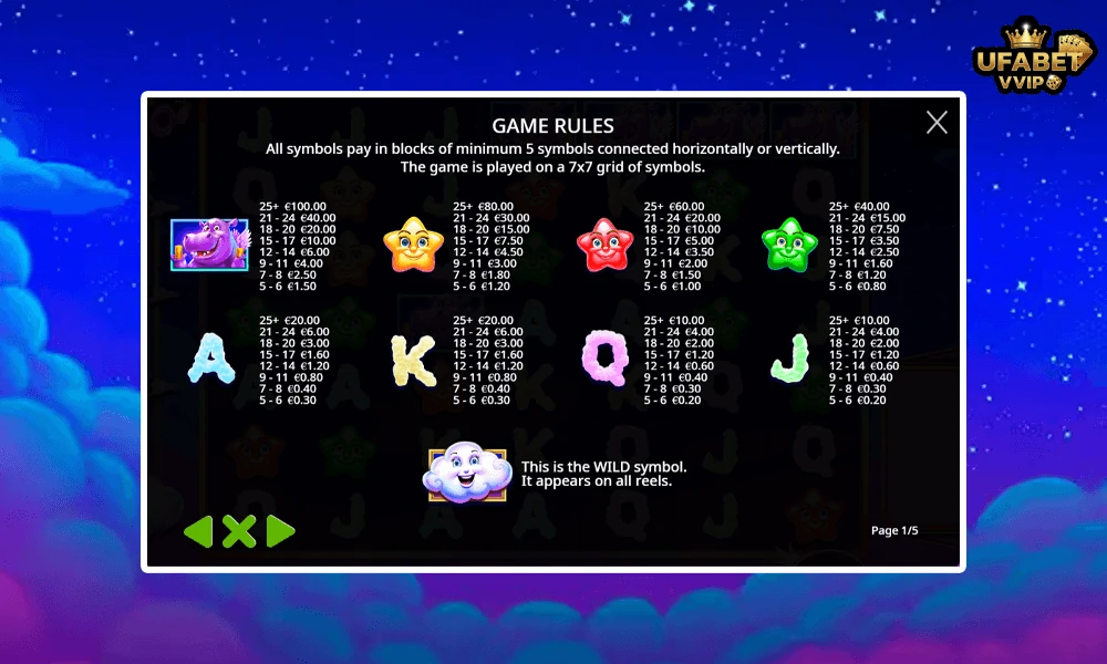 สัญลักษณ์และอัตราจ่ายรางวัลในเกม-Flying-Hippo-Pragmatic-Play