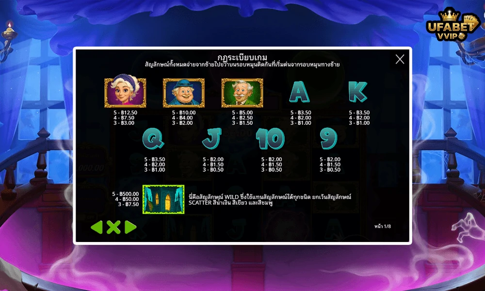 สัญลักษณ์และอัตราจ่ายรางวัลในเกม-Great-Ghosts!-Pragmatic-Play