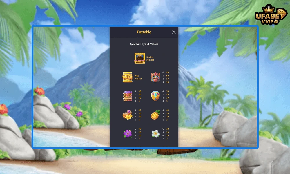 สัญลักษณ์และอัตราจ่ายรางวัลในเกม--Hawaiian-Tiki--PG-Soft