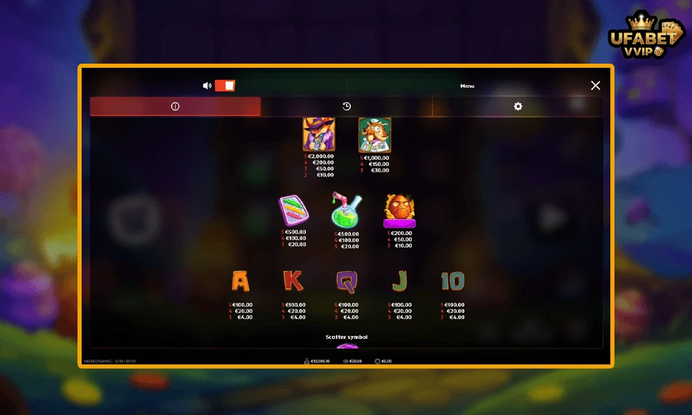 สัญลักษณ์และอัตราจ่ายรางวัลในเกม--Overdose-Wicked-Games