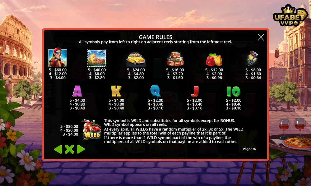 สัญลักษณ์และอัตราจ่ายรางวัลในเกม-Via-del-Corso-Pragmatic-Play (1)