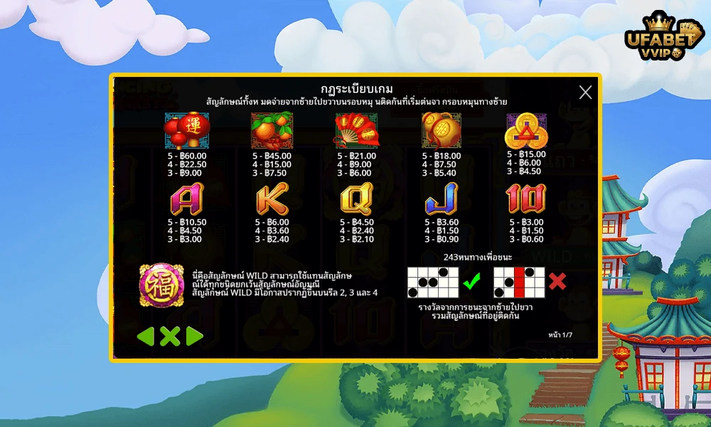 สัญลักษณ์และอัตราจ่ายรางวัลในเกม-3-Dancing-Monkeys-Pragmatic-Play