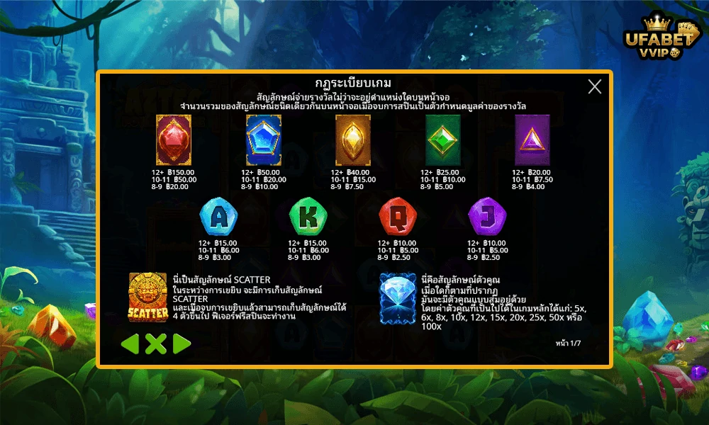สัญลักษณ์และอัตราจ่ายรางวัลในเกม-Aztec-Powernudge-Pragmatic-Play