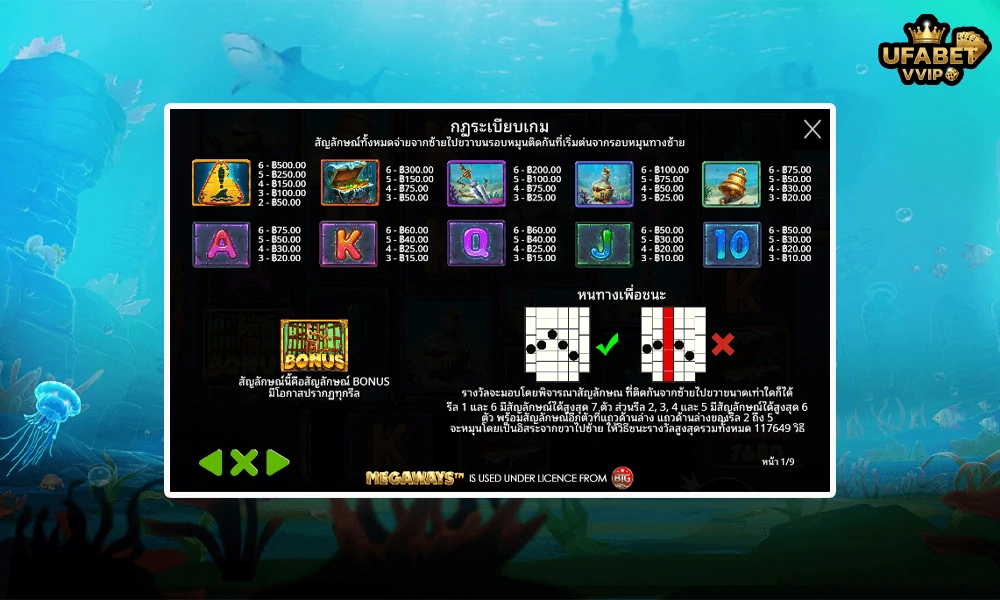 สัญลักษณ์และอัตราจ่ายรางวัลในเกม-Beware-The-Deep-Megaways™-Pragmatic-Play