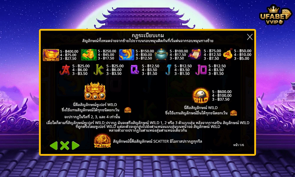 สัญลักษณ์และอัตราจ่ายรางวัลในเกม-Dragon-Hero™-Pragmatic-Play