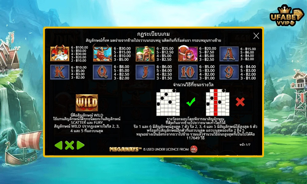 สัญลักษณ์และอัตราจ่ายรางวัลในเกม-Fury-of-Odin-Megaways™