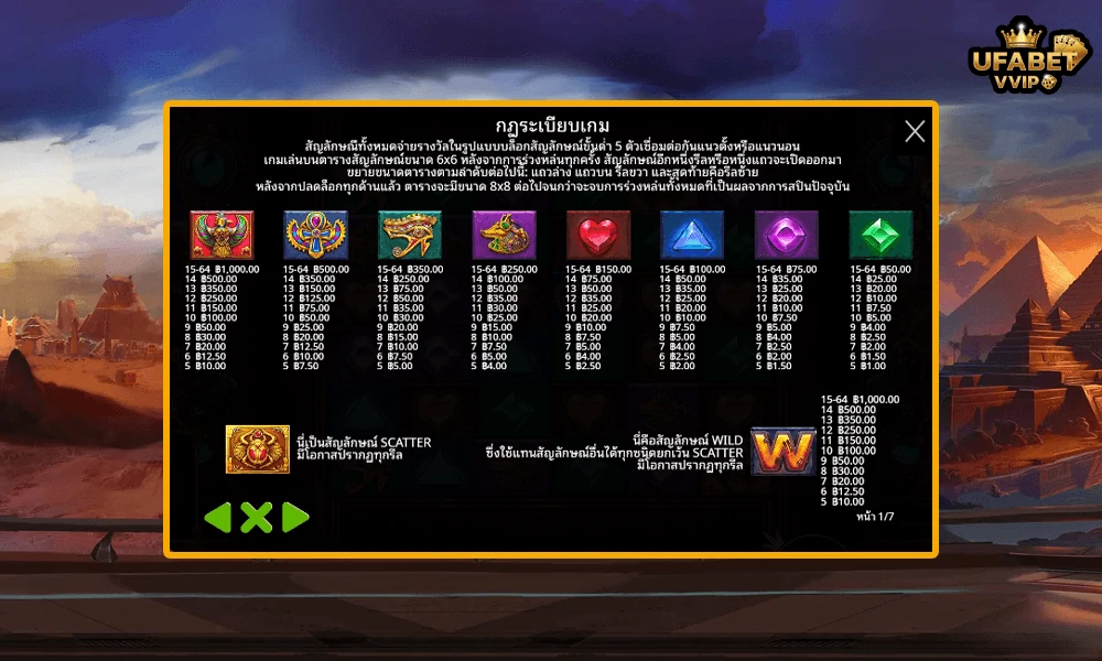 สัญลักษณ์และอัตราจ่ายรางวัลในเกม-Gears-of-Horus-Pragmatic-Play