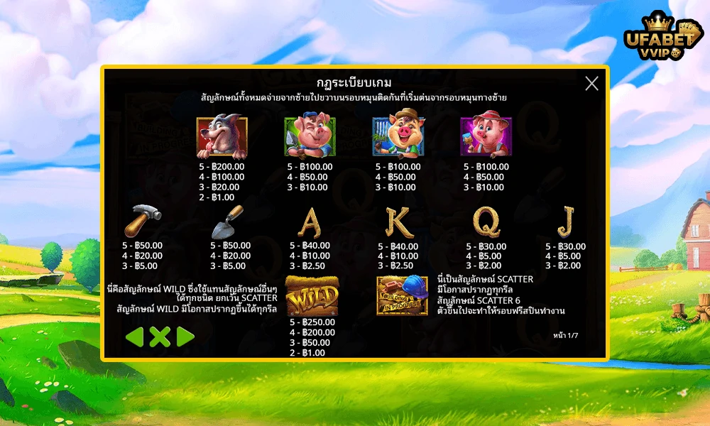 สัญลักษณ์และอัตราจ่ายรางวัลในเกม-Greedy-Wolf-Pragmatic-Play