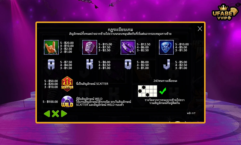 สัญลักษณ์และอัตราจ่ายรางวัลในเกม-Hellvis-Wild™-Pragmatic-Play