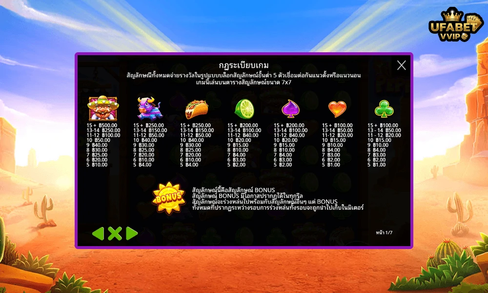 สัญลักษณ์และอัตราจ่ายรางวัลในเกม-Hot-Pepper™-Pragmatic-Play