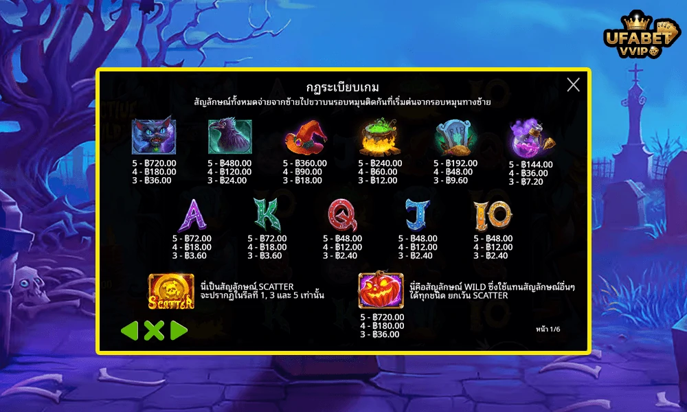 สัญลักษณ์และอัตราจ่ายรางวัลในเกม-Infective-Wild™-Pragmatic-Play