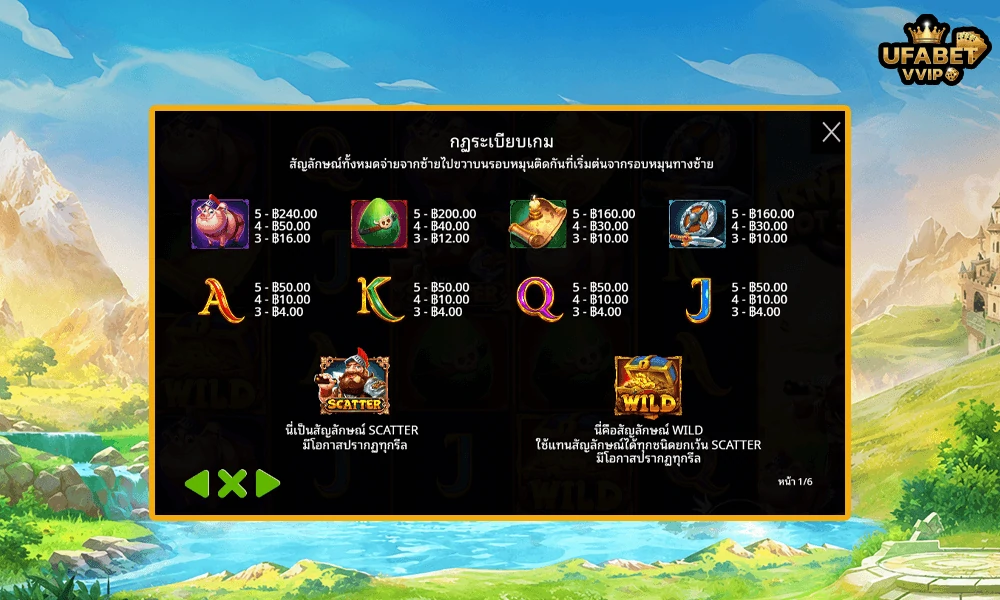 สัญลักษณ์และอัตราจ่ายรางวัลในเกม-Knight-Hot-Spotz™-Pragmatic-Play