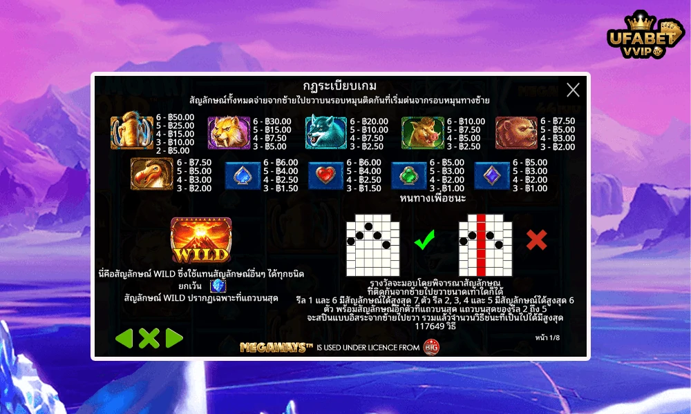 สัญลักษณ์และอัตราจ่ายรางวัลในเกม-Mammoth-Gold-Megaways-Pragmatic-Play