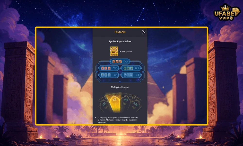 สัญลักษณ์และอัตราจ่ายรางวัลในเกม--Pharaoh-Royals-Slot-PG