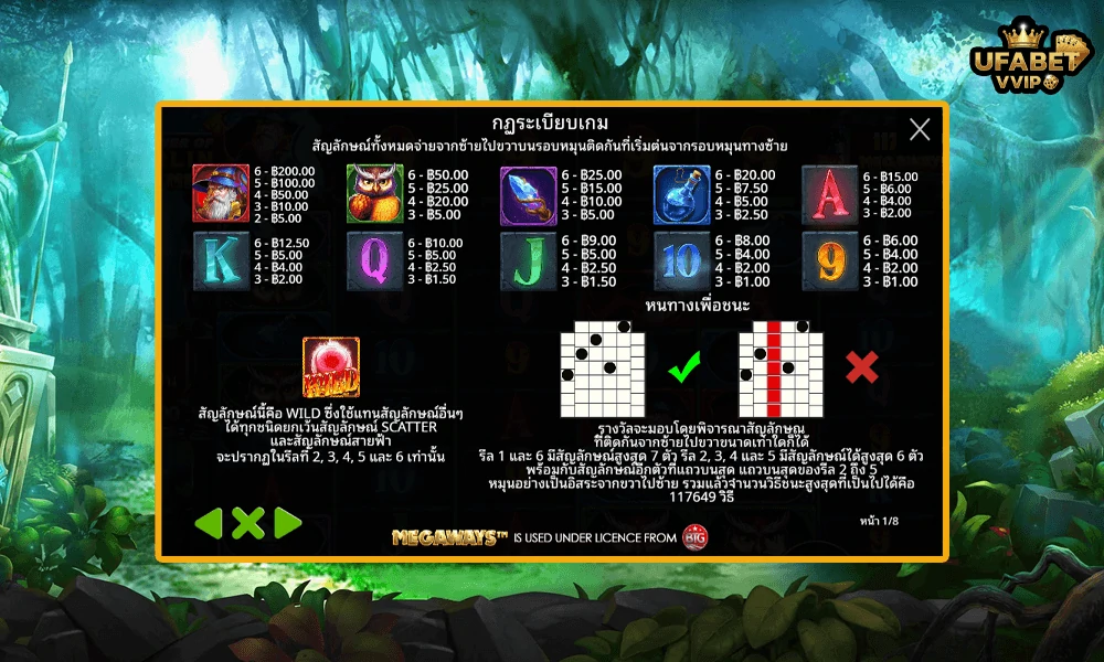 สัญลักษณ์และอัตราจ่ายรางวัลในเกม-Power-of-Merlin-Megaways™-Pragmatic-Play