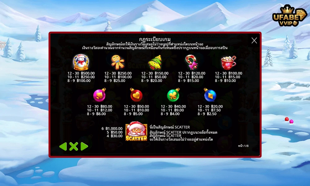 สัญลักษณ์และอัตราจ่ายรางวัลในเกม-Santa’s-Great-Gifts™-Pragmatic-Play