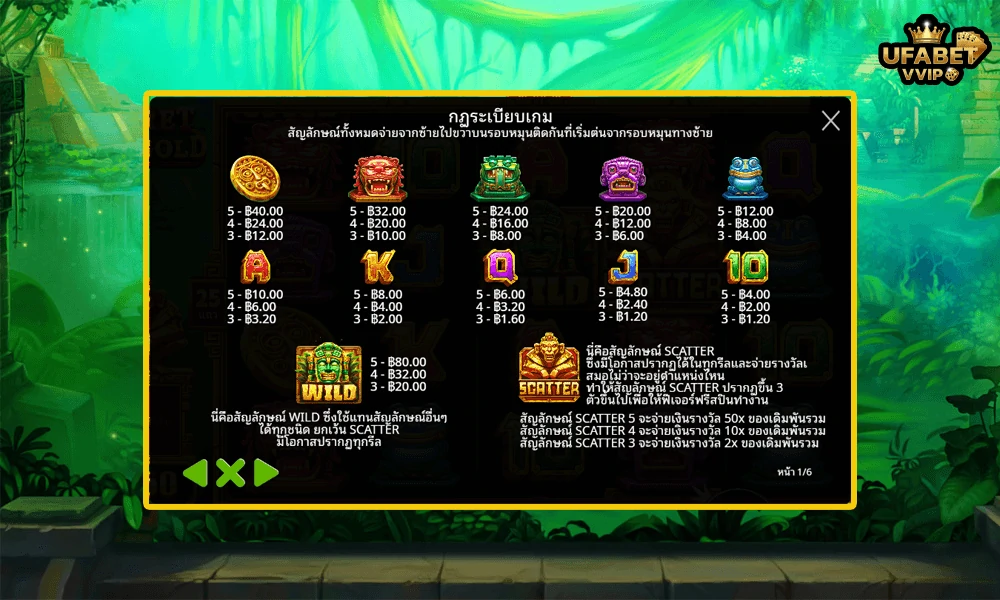 สัญลักษณ์และอัตราจ่ายรางวัลในเกม-Secret-City-Gold-Pragmatic-Play