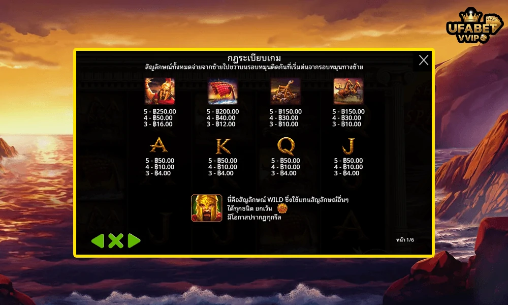 สัญลักษณ์และอัตราจ่ายรางวัลในเกม-Shield-of-Sparta™-Pragmatic-Play