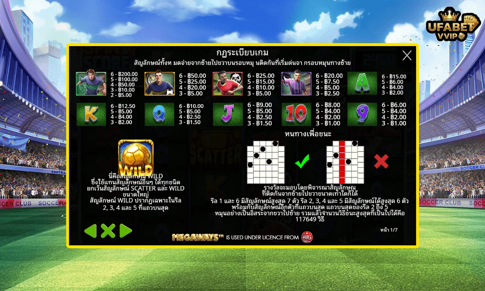 สัญลักษณ์และอัตราจ่ายรางวัลในเกม-Spin-&-Score-Megaways™-Pragmatic-Play