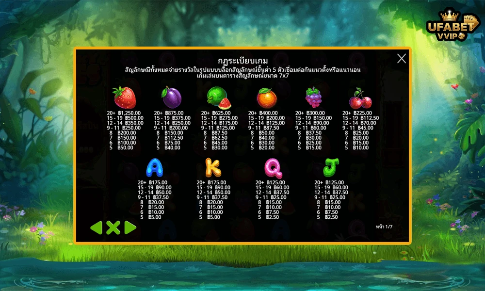 สัญลักษณ์และอัตราจ่ายรางวัลในเกม-Sticky-Bees™--Pragmatic-Play