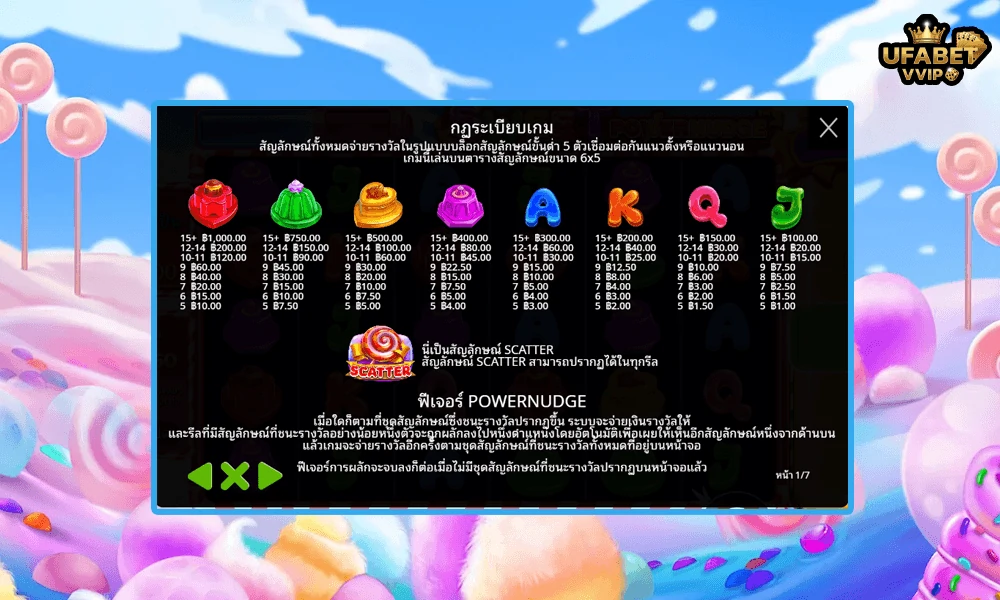 สัญลักษณ์และอัตราจ่ายรางวัลในเกม-Sweet-Powernudge™-Pragmatic-Play