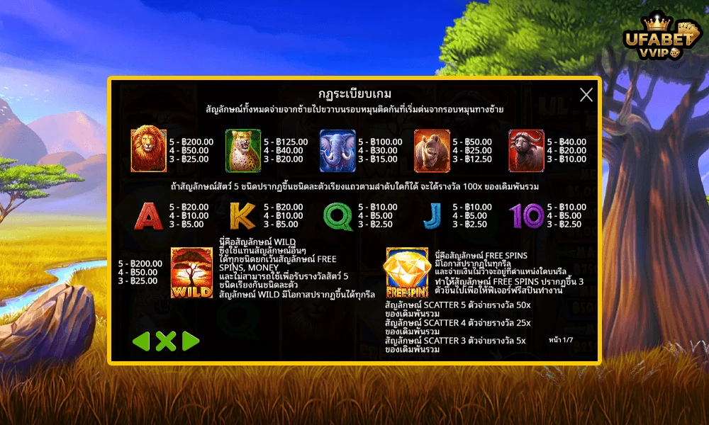 สัญลักษณ์และอัตราจ่ายรางวัลในเกม-The-Ultimate-5-Pragmatic-Play