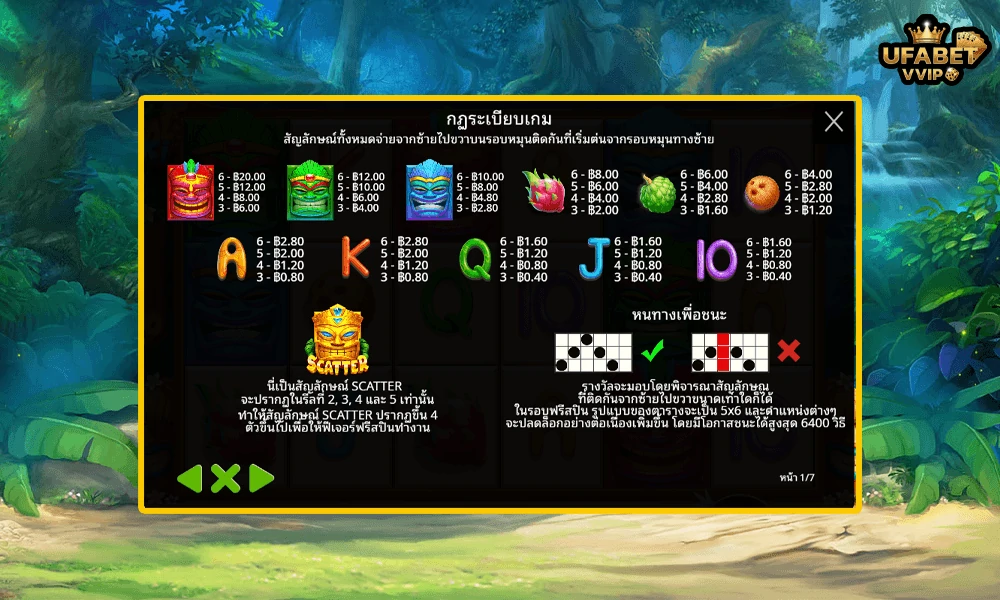 สัญลักษณ์และอัตราจ่ายรางวัลในเกม-Tropical-Tiki-Pragmatic-Play