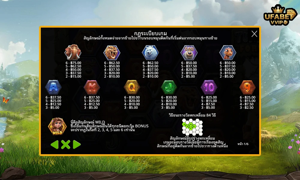 สัญลักษณ์และอัตราจ่ายรางวัลในเกม-Tundra’s-Fortune™-Pragmatic-Play