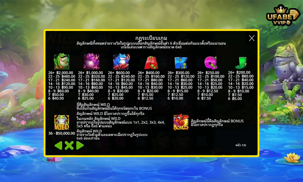 สัญลักษณ์และอัตราจ่ายรางวัลในเกม-Wild-Hop&Drop-Pragmatic-Play