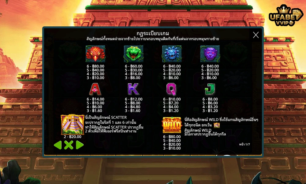สัญลักษณ์และอัตราจ่ายรางวัลในเกม-Aztec-Blaze-Pragmatic-Play