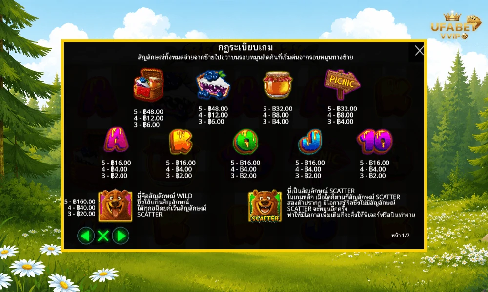 สัญลักษณ์และอัตราจ่ายรางวัลในเกม-Bear-Crazy-Pragmatic-Play