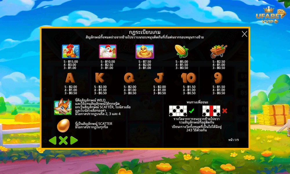 สัญลักษณ์และอัตราจ่ายรางวัลในเกม-Better-Barnhouse-Bonanza-Pragmatic-Play