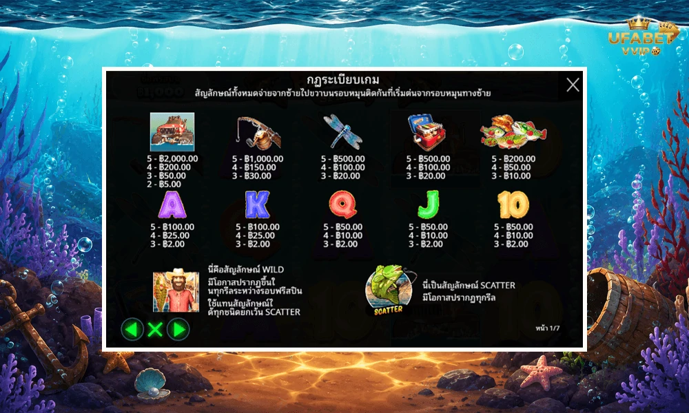 สัญลักษณ์และอัตราจ่ายรางวัลในเกม--Big-Bass-Blast-Pragmatic-Play