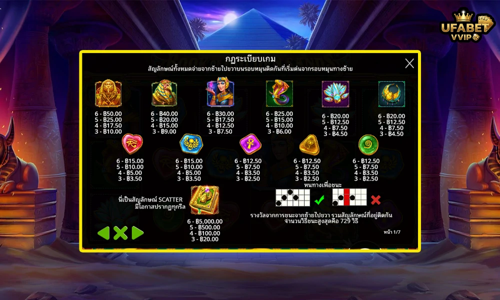 สัญลักษณ์และอัตราจ่ายรางวัลในเกม-Book-of-Golden-Sands-Pragmatic-Play